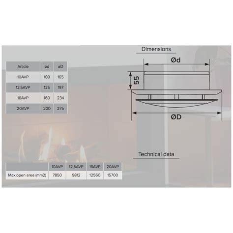 Adjustable Exhaust Anemostat With Flange D100