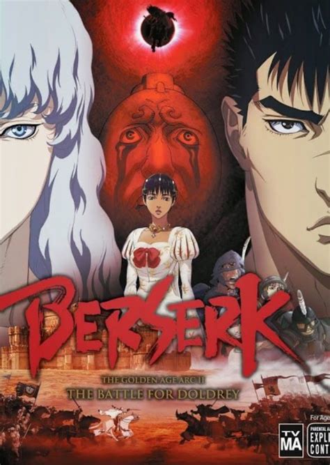 Berserk live action Netflix Fan Casting on myCast