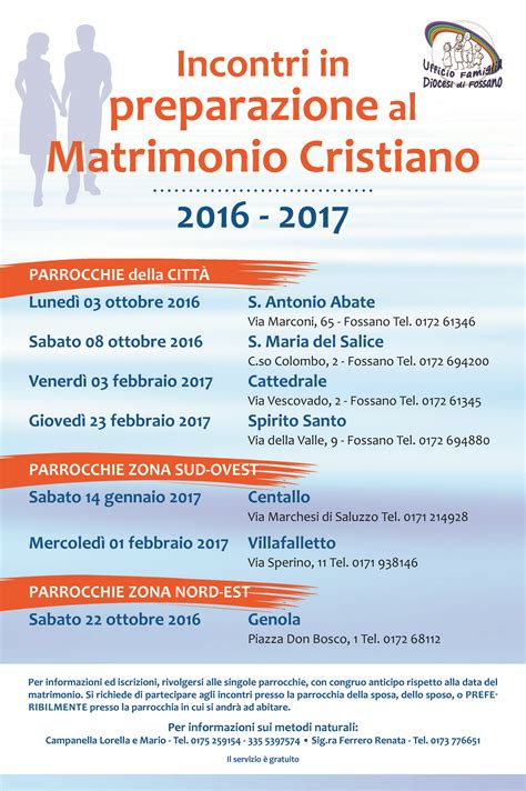 Percorsi Di Preparazione Al Matrimonio 2016 17 Diocesi Di Fossano