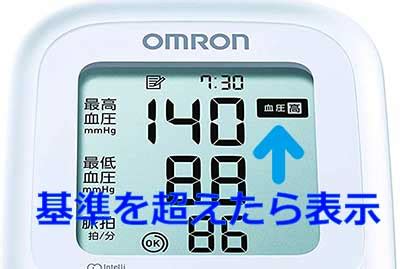 オムロン HCR-7106とHEM-8713の違いは2つ！どっちを選ぶのが正解？ | 家電・ガジェット情報館