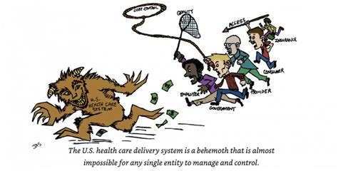 How Does The Us Healthcare System Compare To Other Countries