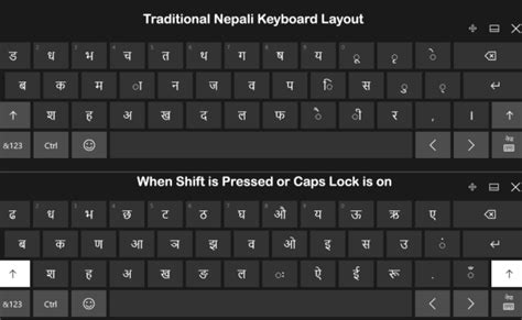 Nepali Font Keyboard Layout Saranepal – Rainy Weathers