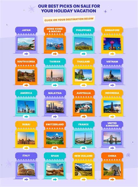 11.11 Klook's Biggest Holiday Sale!