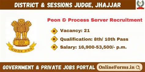 Jhajjar District Court Recruitment 2023 Offline Form