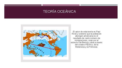 Rea 4 Acontecimientos Histricos De Los Pueblos Teora