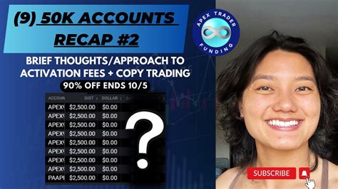 Handling My K Apex Trader Funding Accounts Activation Fees And