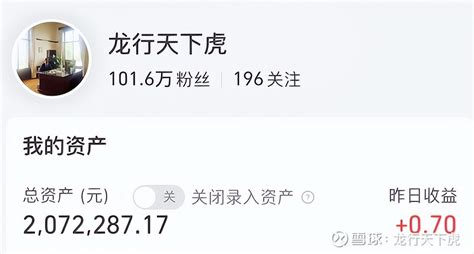 全线崩盘！a股或再创新低！ 纳斯达克综合指数ixic 上证指数sh000001 低价股集体拉升，华闻集团等多股涨停