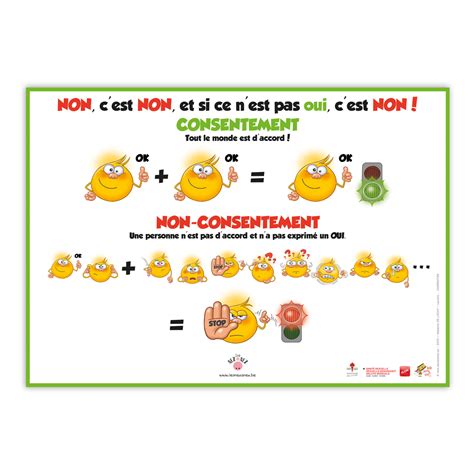 Poster Non Consentement Livres Pour Enfants Et Outils P Dagogiques