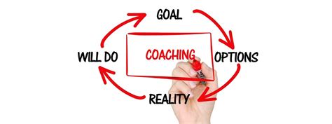 Proceso De Coaching Las Fases Necesitouncoach