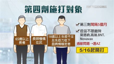 第4劑明開打！專家建議選mrna、蛋白質次單元疫苗 生活 三立新聞網 Setn