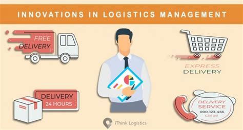 The Innovation In Logistics Management IThink Logistics Blogs