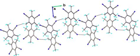 One Dimensional Supramolecular Chain In Crystal Structure Of 4 H Bond Download Scientific