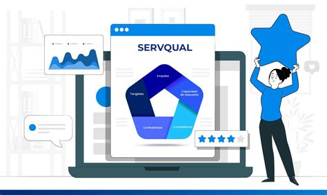 Modelo Servqual Qu Es Y C Mo Implementarlo