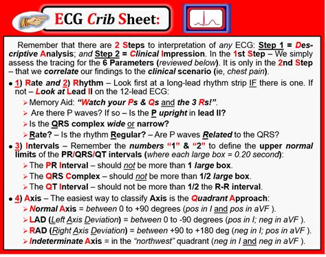 ECG Interpretation: June 2014