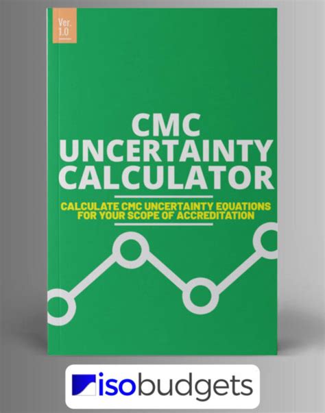 CMC Uncertainty Equation Calculator - isobudgets