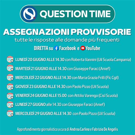 Assegnazioni Provvisorie Come Fare La Domanda E Le Risposte Alle