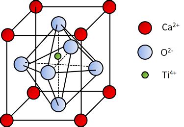 Quartz Structure Lattice