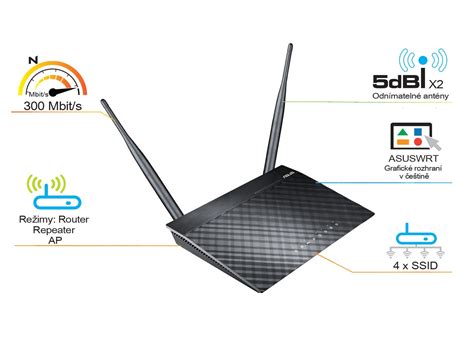 ASUS RT-N12 D (90-IG10002MB0-3PA0) | TSBOHEMIA.CZ