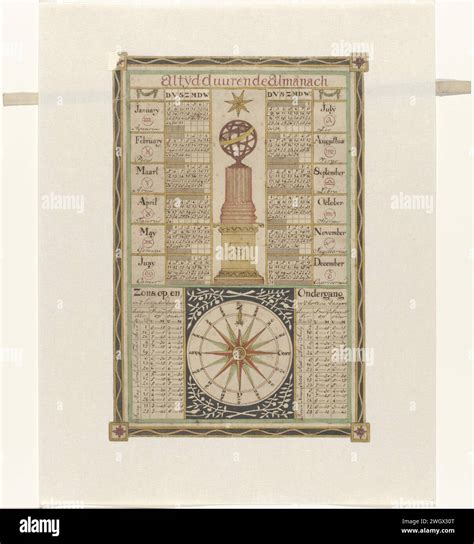 Perpetual Calendar Always Durable Almanach C 1750 C 1820