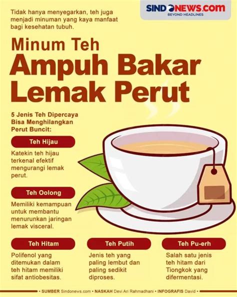 4 Alasan Tidak Boleh Minum Teh Saat Perut Kosong Bisa Picu Maag