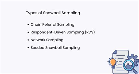 Snowball Sampling: Techniques, Applications, Examples