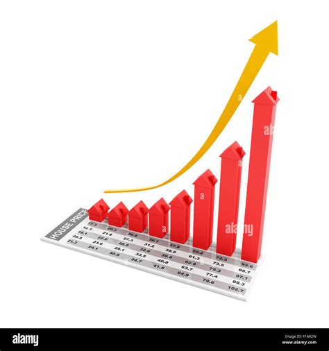 Real Estate Growth Graph Hi Res Stock Photography And Images Alamy