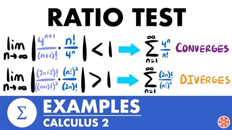 Ratio Test Examples Calculus Jk Math Youtube