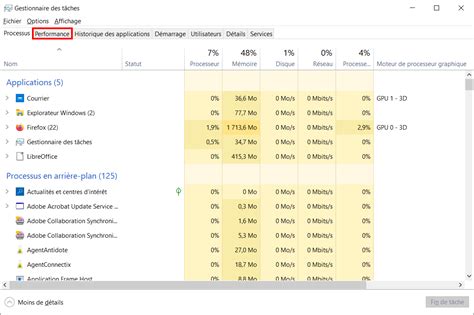 Décrypter 76 imagen connaitre la carte graphique de son pc fr