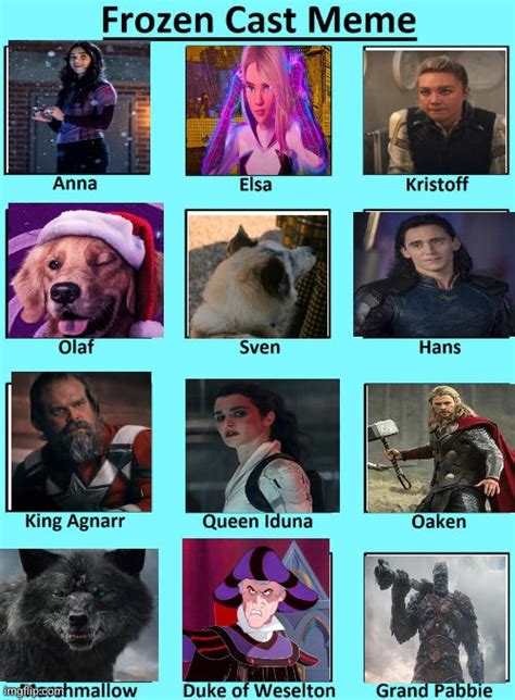 My Frozen Cast by Sage8760 on DeviantArt