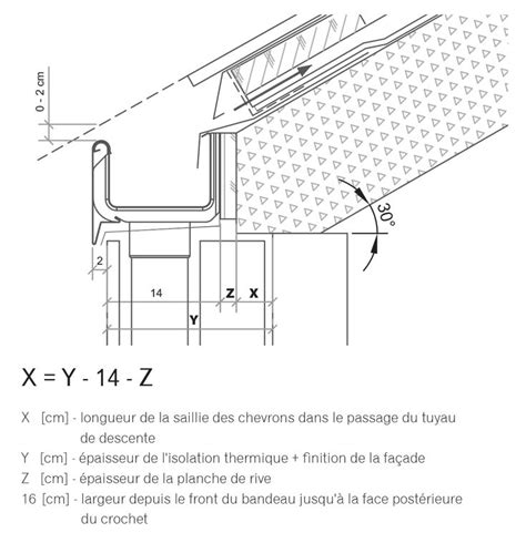 Informations Techniques Galeco Gouttieres Metalldach Hausfassade