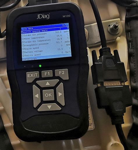 SDS - Suzuki Diagnosic System | Suzuki GSX-R Motorcycle Forums Gixxer.com