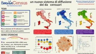 8milaCensus Un Nuovo Sistema Di Diffusione Dei Dati Censuari ARRU