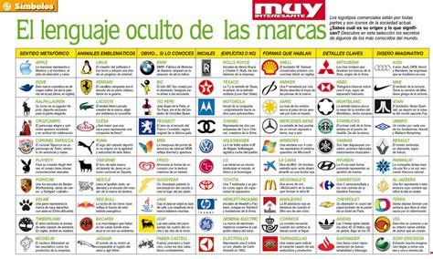 Marcas De Pneus Remold Aprovados Pelo Inmetro - Nomes De Marcas Famosas - RETOEDU