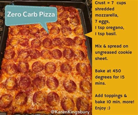 Zero Carb Doughless Pizza Zero Carb Foods Low Carb Pizza No Carb Recipes