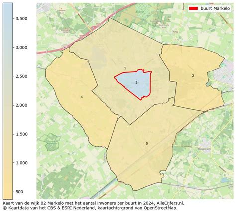 Buurt Markelo Gemeente Hof Van Twente In Cijfers En Grafieken