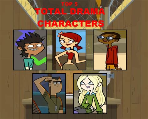 My Top 5 Favorite TD Characters (TDROTI) by MiraculousThomasFan on ...