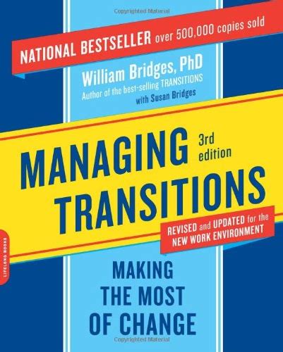 Best Books on Change Management | Innovation Training