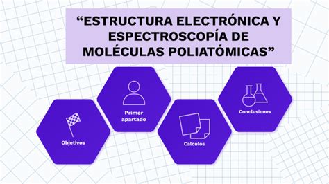 ESTRUCTURA ELECTRÓNICA Y ESPECTROSCOPÍA DE MOLÉCULAS POLIATÓMICAS by