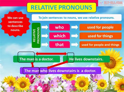 Relative pronouns | www.elt-els.com