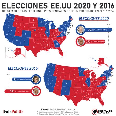 Mapas De Las Elecciones De Estados Unidos En 2016 Y 2020 Descifrando