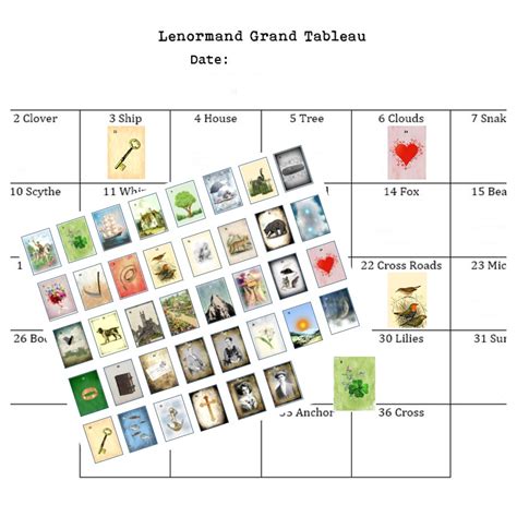 Grand Tableau Lenormand Oracle Cards Reasonable Price Elevate In