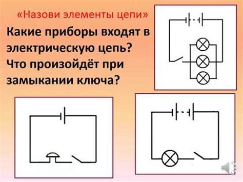 Электрические цепи, их схемы 3 класс естествознание - YouTube
