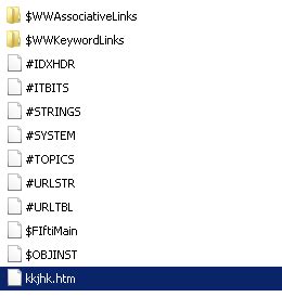 Unlocking The Secrets Of Compiled Html Help Files: A Step-By-Step Guide