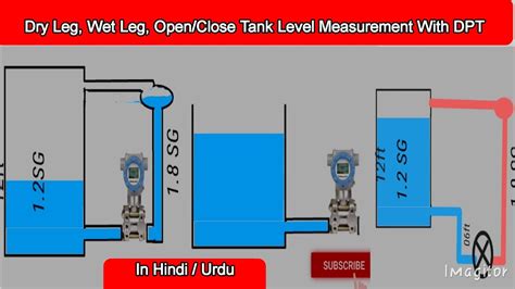 Dry Leg Wet Leg Level Zero Elevation Measurement With Dpt In Hindi Urdu Youtube