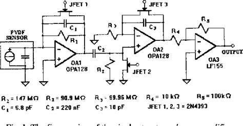 Figure 1 From Charge Amplifiers For Piezoelectric Sensors Semantic