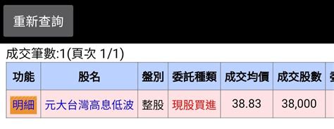 00878 國泰永續高股息 今日00713除息日，再加碼買｜cmoney 股市爆料同學會