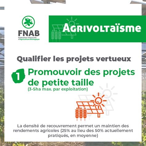 Agrivolta Sme La Fnab Se Positionne