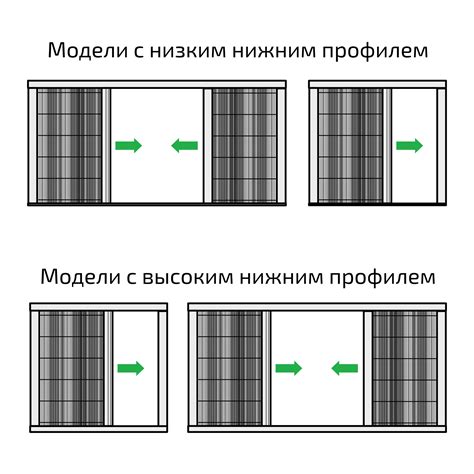 Москитная сетка плиссе по лучшей цене в Киеве | Компания Амтех