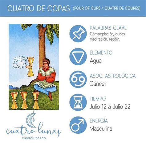 Martes De Tarot Y La Carta Del D A Es El Cuatro De Copas Una Carta