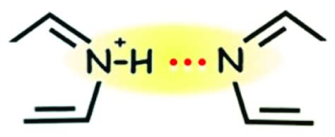 Scheme 3 The Nh ···n Supramolecular Heterosynthon Download